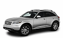 Infiniti FX