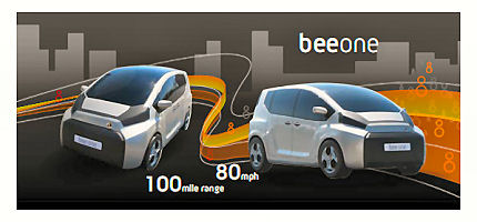 Bee Electric Cars BeeOne