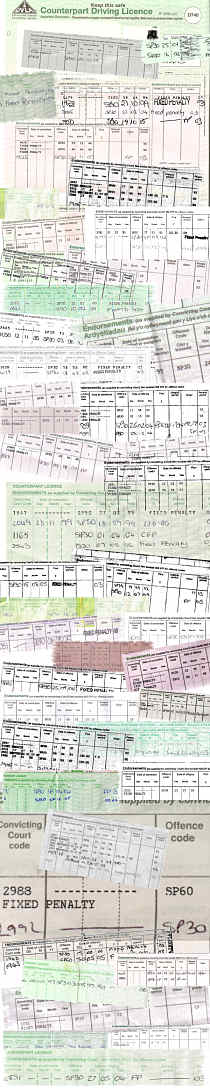 Drivers Licence
