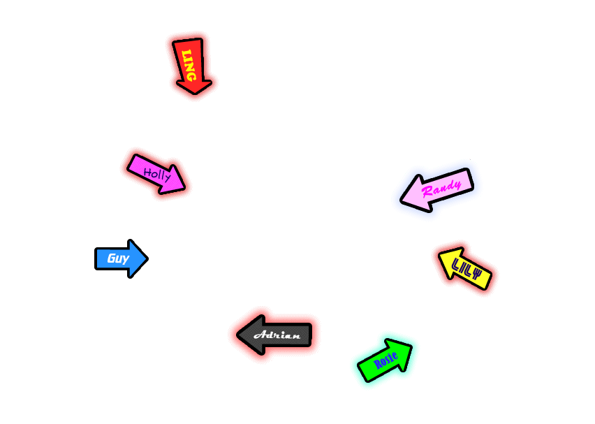 Live webcams staff names overlay