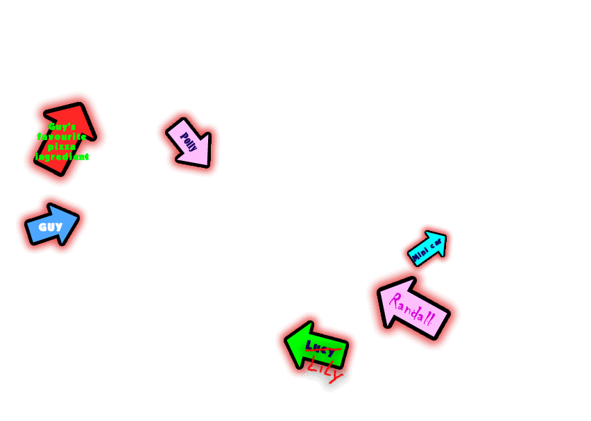 Live webcams staff names overlay